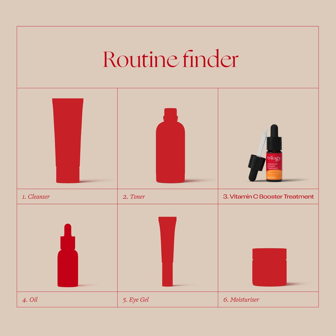 Vitamin C Booster Treatment, 15ml